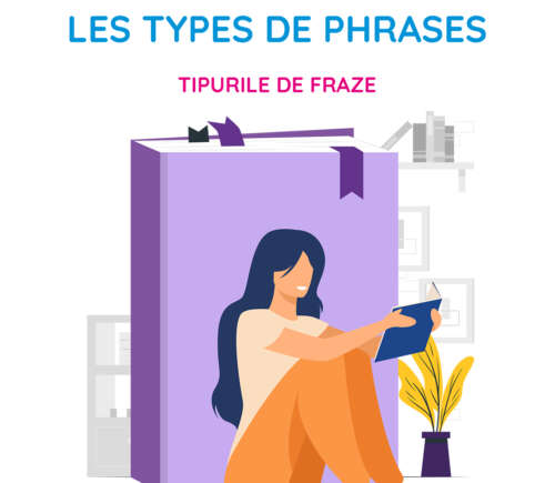 Broșură Învață Franceză - Tipurile de fraze