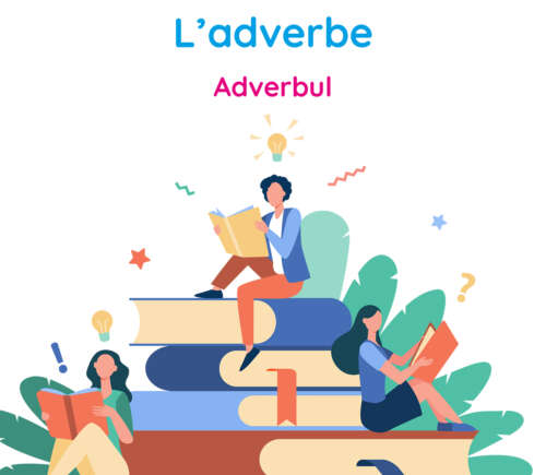 Broșură Învață Franceză - Adverbul