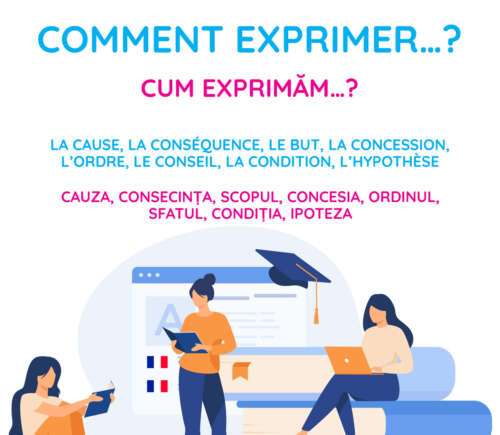 Broșură Învață Franceză - Cum exprimăm…? Cauza, consecința, scopul, concesia, ordinul, sfatul, condiția, ipoteza